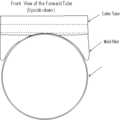 collet2.gif (2930 bytes)