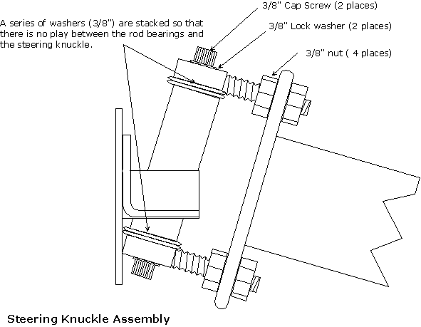 knuckle9.gif (8560 bytes)