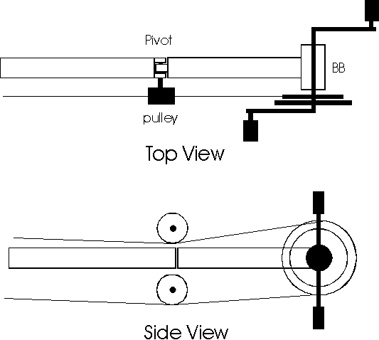 A Foot Pedal to Handcycle Adaptor