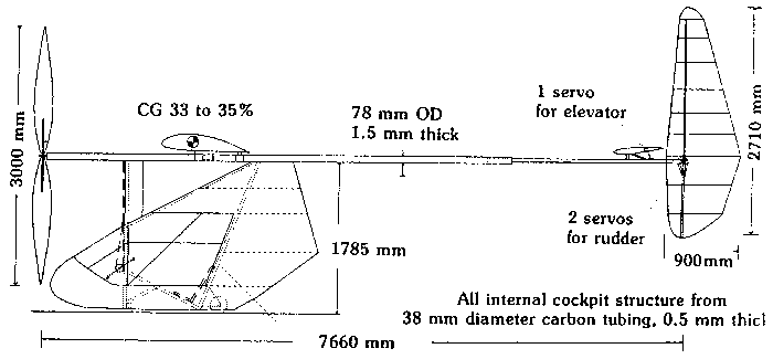 Large side plan