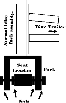 Pivot drawing